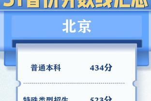 米体：国米球员欧冠晋级一轮将平分200万欧奖金 赢决赛平分500万